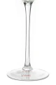 RIFFLE kieliszek do szampana 215 ml transparentny KARE